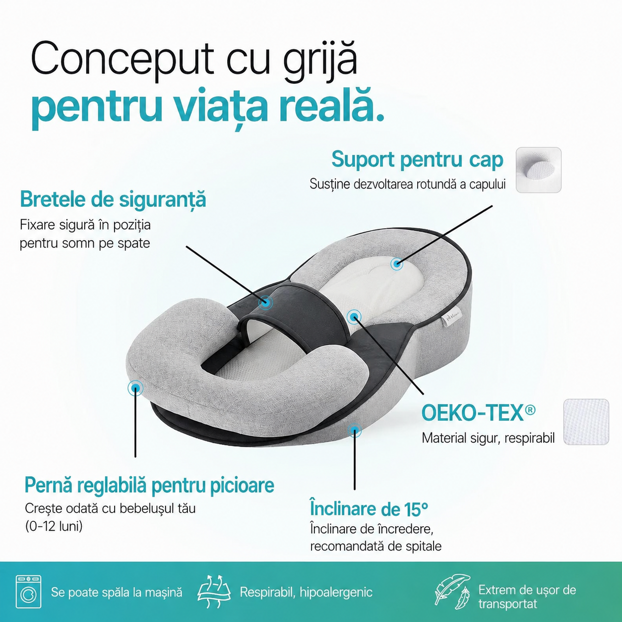 Leagănul Viselor – Pentru reflux, colici și un somn mai bun