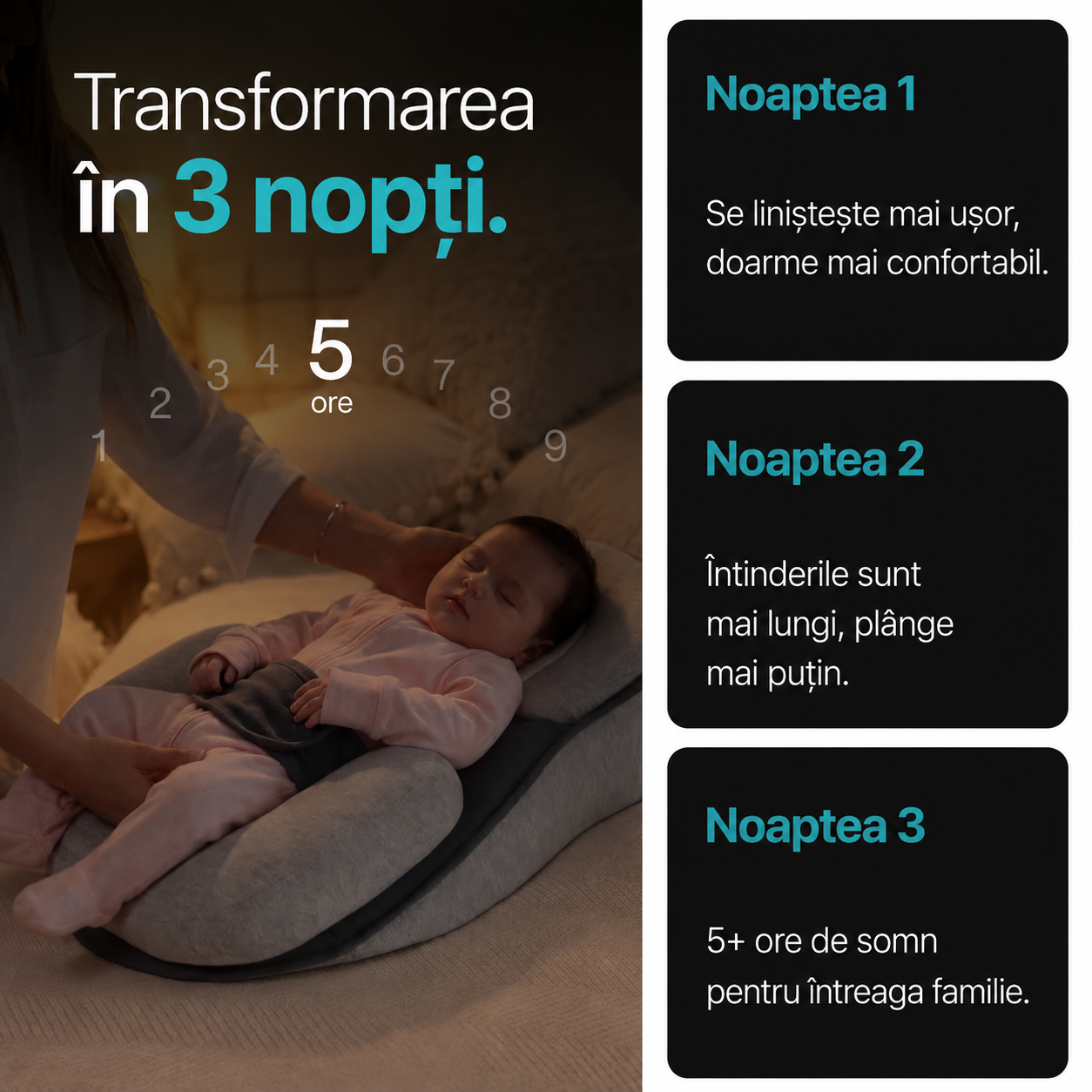 Leagănul Viselor – Pentru reflux, colici și un somn mai bun